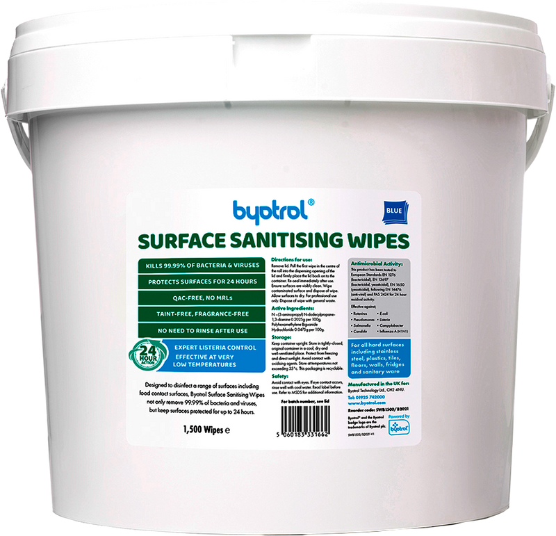 Non Alcohol Surface Sanitising Wipes x 1500 I Food Safe