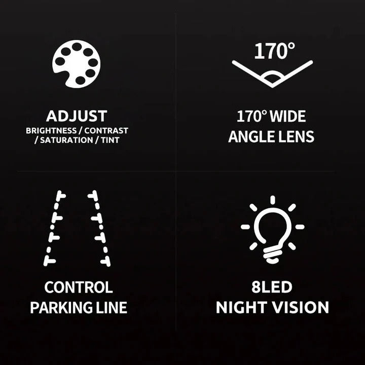 Wireless Backup Camera and Monitor System – Rear View Camera with LEDs for Low Light Reversing